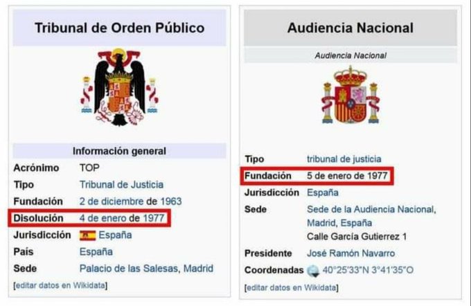 Llei de memòria o blanquejament de règim